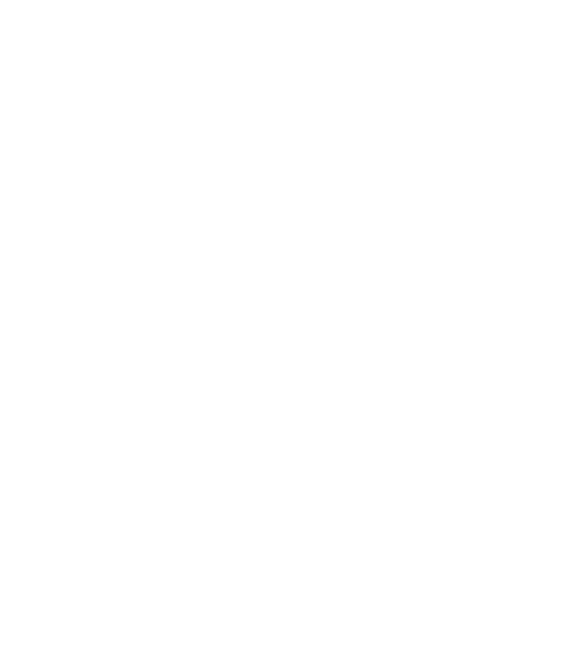 AWS IAM Identity Center