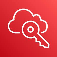 AWS IAM Identity Center